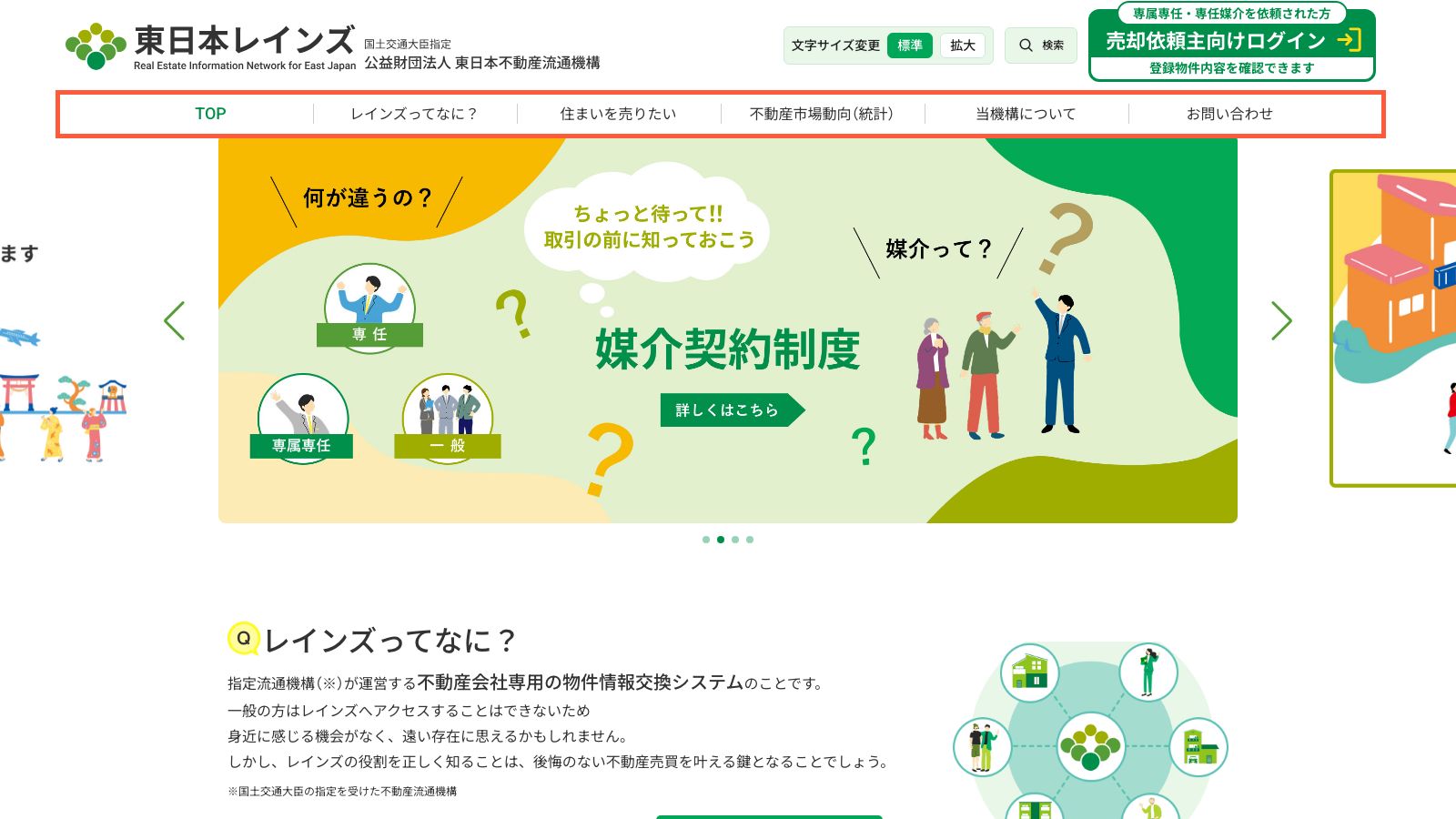 東日本不動産流通機構(東日本レインズ)の公式トップページ